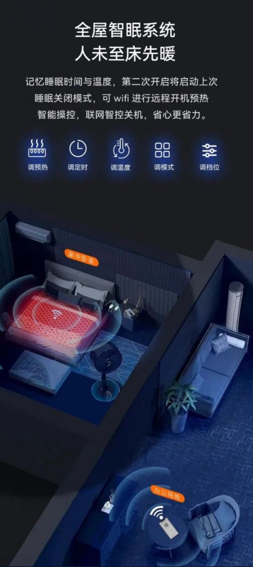 “天花板级”电热毯上线华为商城 “天花板级”电热毯上线华为商城