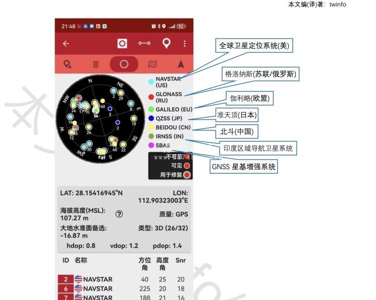 《OruxMaps 10.1.8使用手册》中文版发布