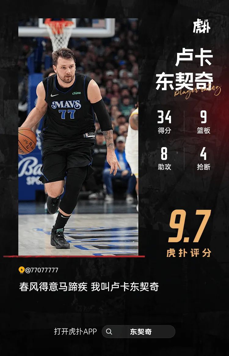 东契奇约基奇常规操作，布克利拉德库兹马30+，今日最佳你选谁？