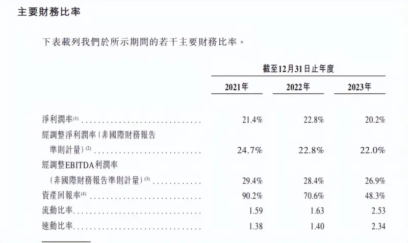 “新茶饮第二股”争夺战落幕，茶百道赢了？