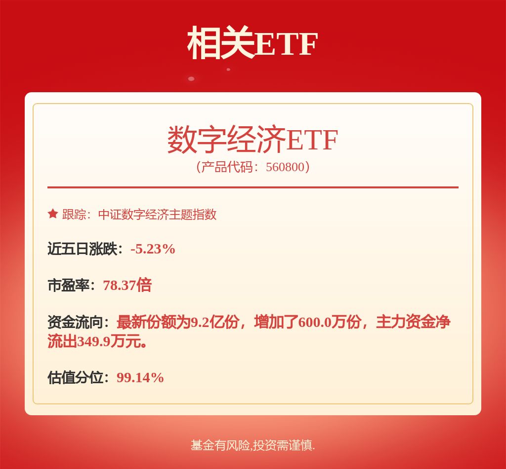 暴降98%！胖东来“流量”难解酒鬼酒“顽疾”