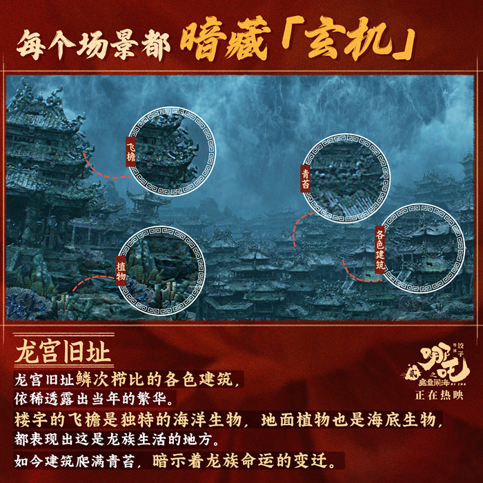 全球前五!吒儿威“五”! 全球前五!吒儿威“五”!