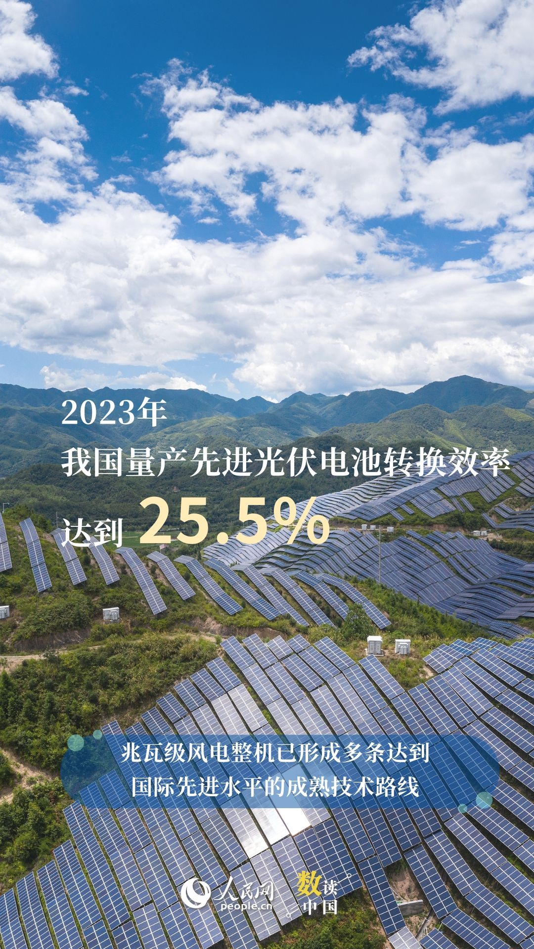 我国新能源装机规模超12亿千瓦 提前6年实现国际承诺