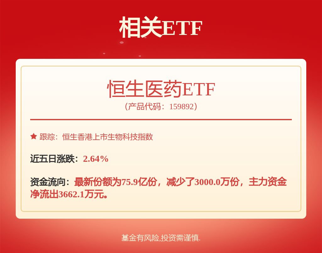 巨子生物市值登顶，“挑战”珀莱雅当一哥？