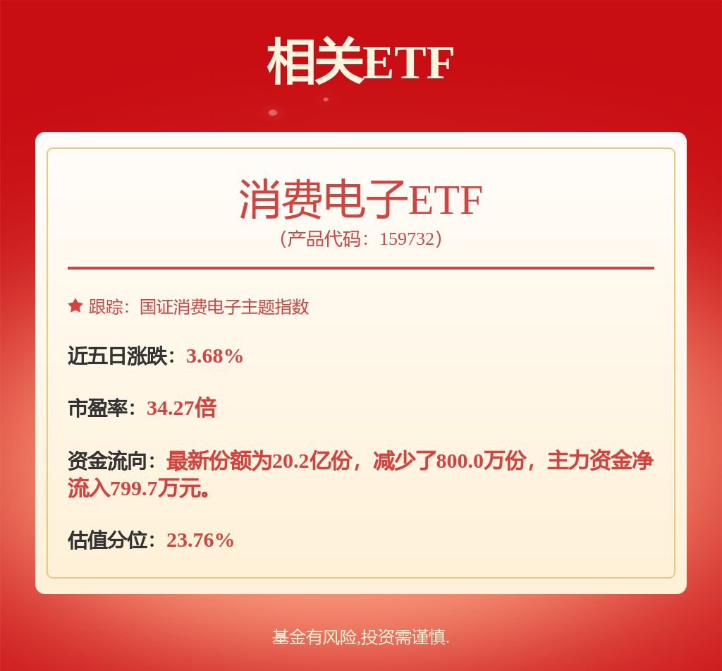 苹果眼里没有“最大甲方”
