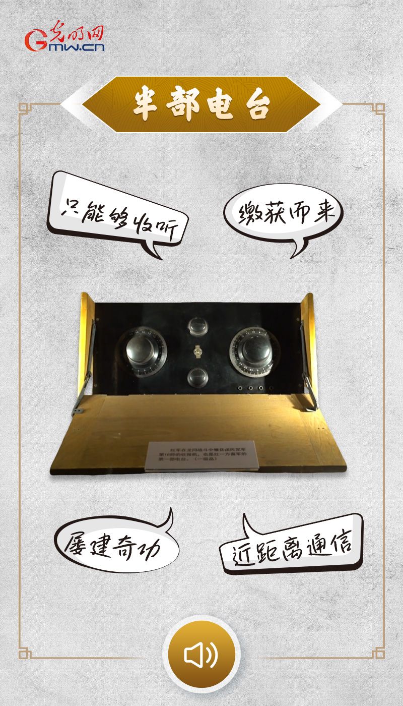 “文物会说话”有声海报｜从红色电波到连接世界，听这些文物讲述电信往事