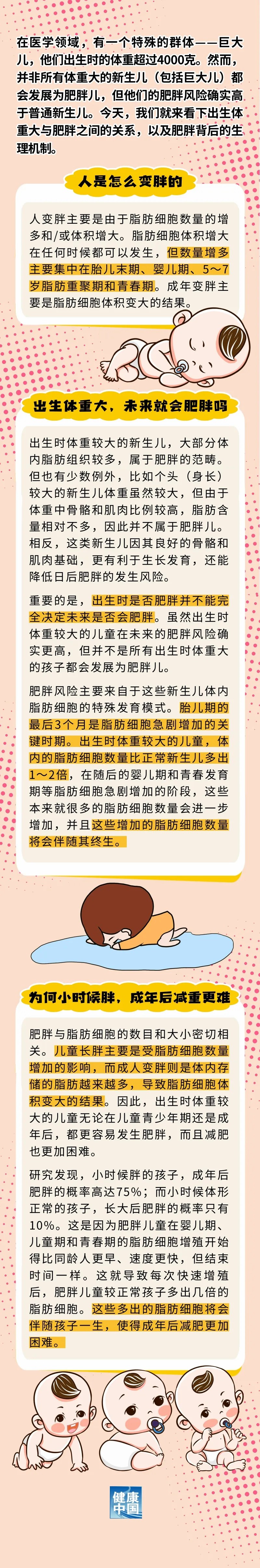 减重如此艰难？那些年胖过的自己，为何还在影响现在的你 | 科学减重一起来