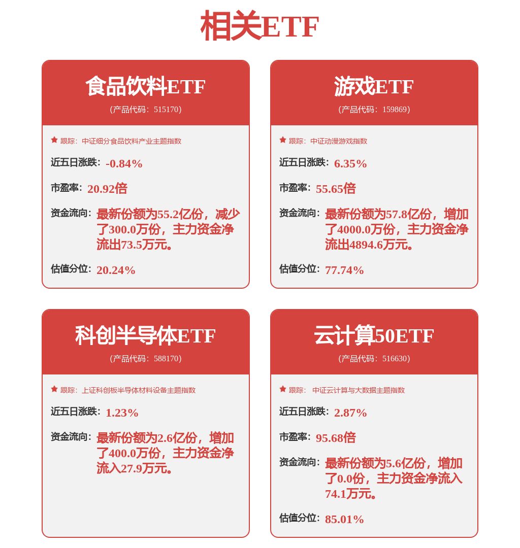 605099，最强“苏超”概念股提示风险！一周主力撤离多只产业龙头